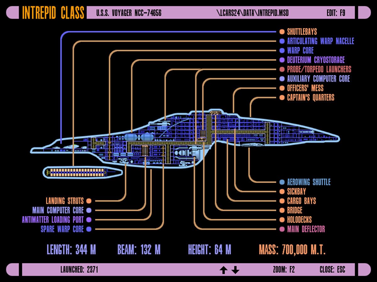 this schematic shows the spare core.