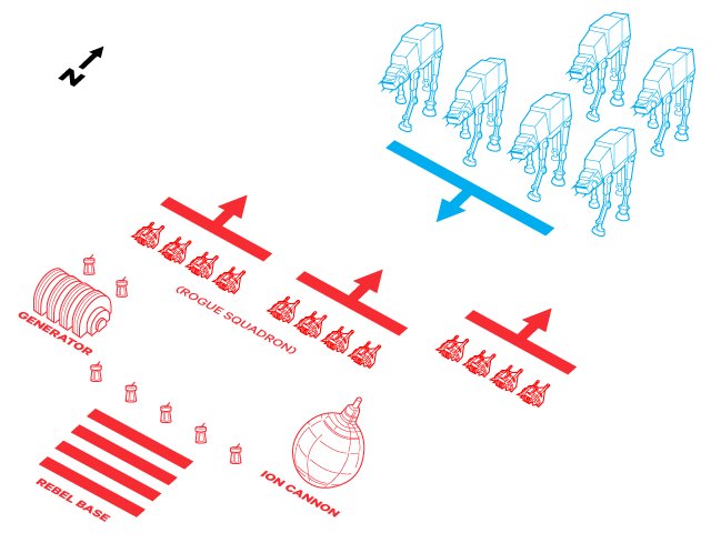 battle map